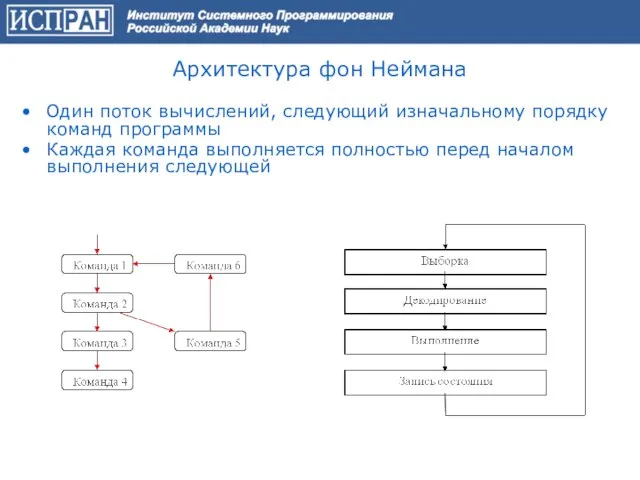 Архитектура фон Неймана Один поток вычислений, следующий изначальному порядку команд программы Каждая