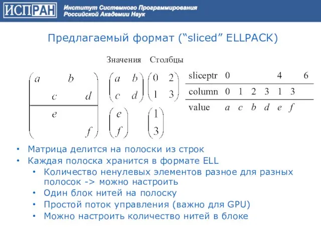 Предлагаемый формат (“sliced” ELLPACK) Матрица делится на полоски из строк Каждая полоска