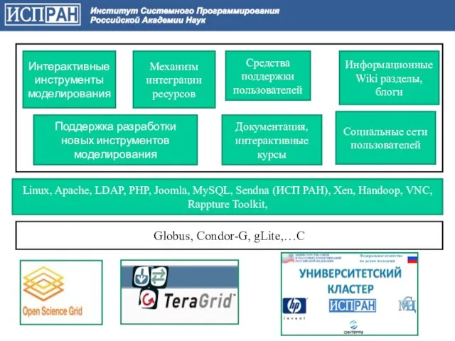 Globus, Condor-G, gLite,…C Linux, Apache, LDAP, PHP, Joomla, MySQL, Sendna (ИСП РАН),