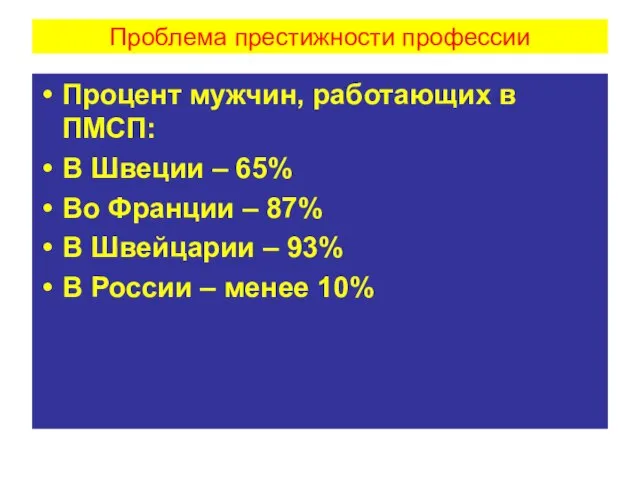 Проблема престижности профессии Процент мужчин, работающих в ПМСП: В Швеции – 65%