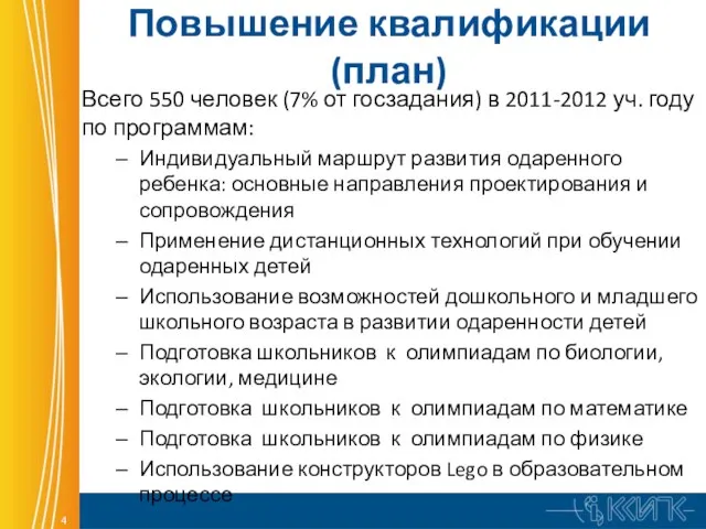 Повышение квалификации (план) Всего 550 человек (7% от госзадания) в 2011-2012 уч.