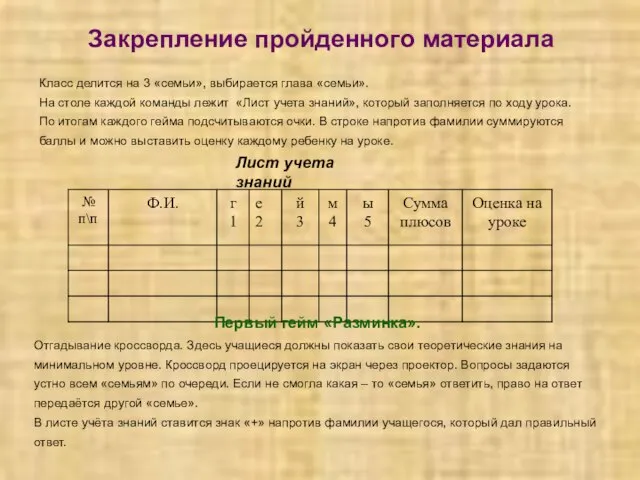 Закрепление пройденного материала Класс делится на 3 «семьи», выбирается глава «семьи». На