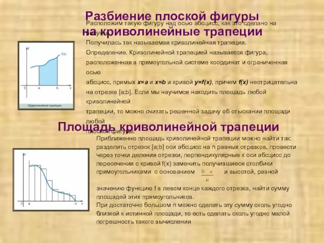 Разбиение плоской фигуры на криволинейные трапеции Расположим такую фигуру над осью абсцисс,