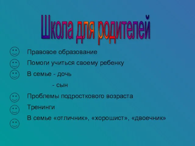 Школа для родителей Правовое образование Помоги учиться своему ребенку В семье -