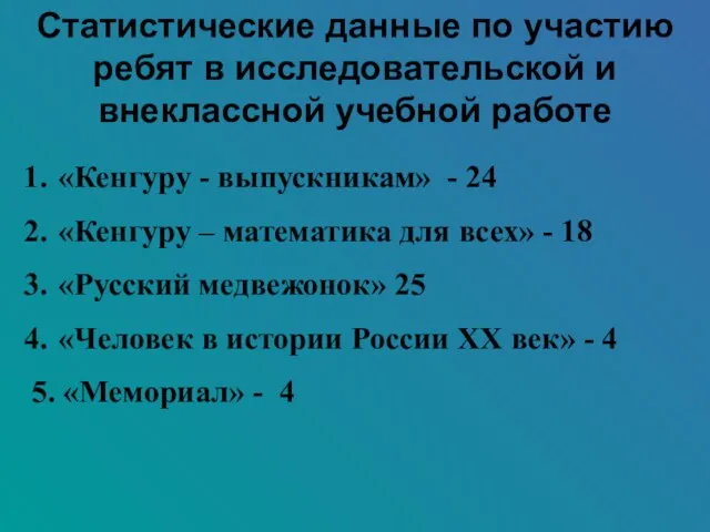 Статистические данные по участию ребят в исследовательской и внеклассной учебной работе «Кенгуру