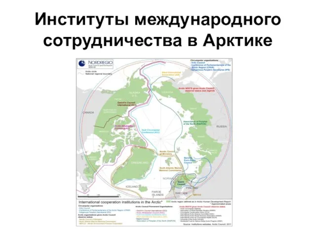 Институты международного сотрудничества в Арктике