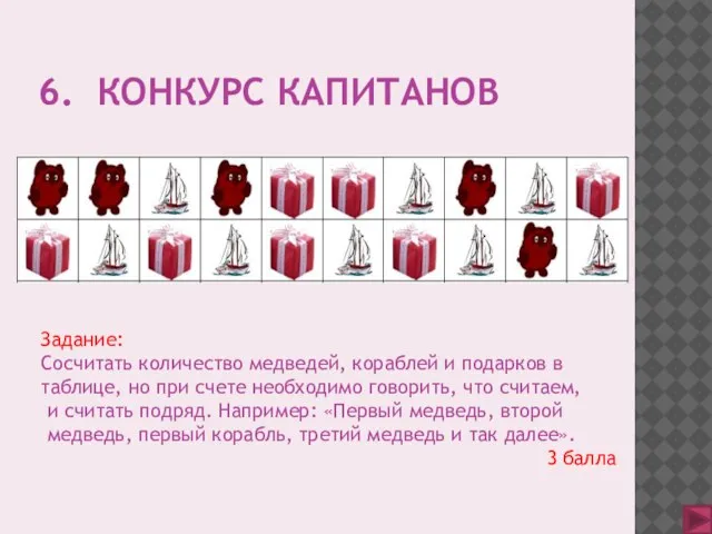 6. КОНКУРС КАПИТАНОВ Задание: Сосчитать количество медведей, кораблей и подарков в таблице,