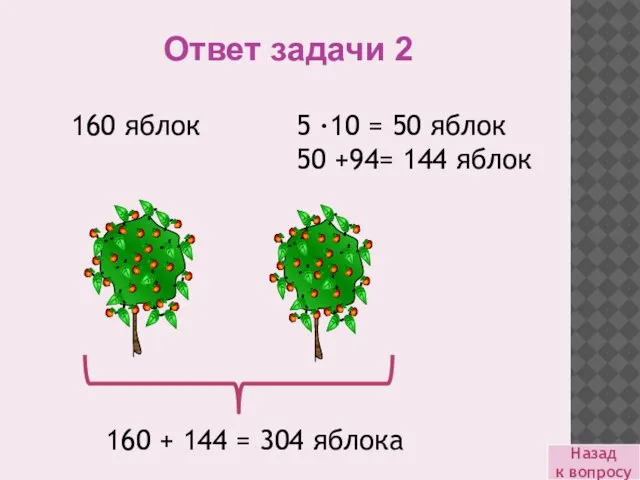 Назад к вопросу Ответ задачи 2 160 яблок 5 ·10 = 50