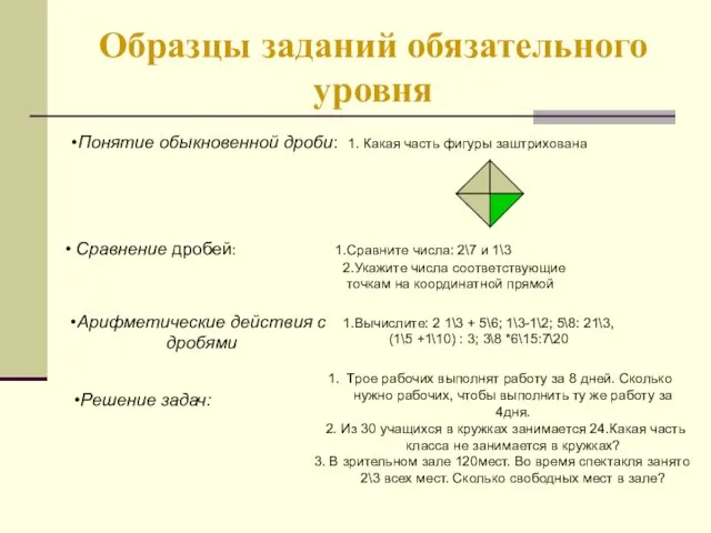 Образцы заданий обязательного уровня Понятие обыкновенной дроби: 1. Какая часть фигуры заштрихована