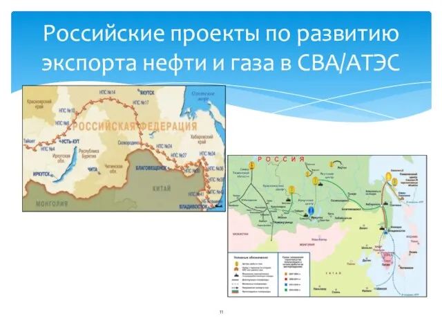 Российские проекты по развитию экспорта нефти и газа в СВА/АТЭС