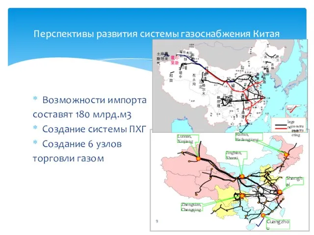 Возможности импорта составят 180 млрд.м3 Создание системы ПХГ Создание 6 узлов торговли