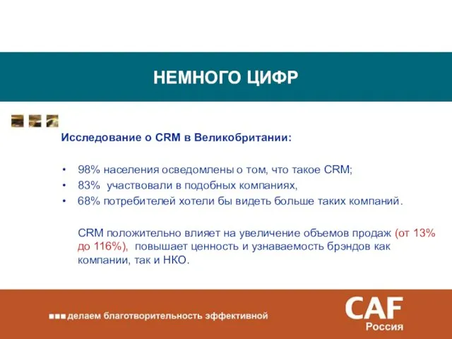 НЕМНОГО ЦИФР Исследование о СRM в Великобритании: 98% населения осведомлены о том,