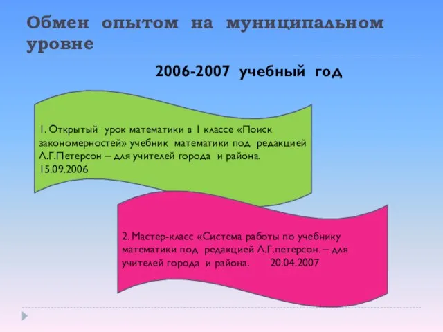 Обмен опытом на муниципальном уровне 2006-2007 учебный год 1. Открытый урок математики