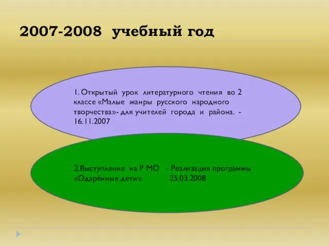 2007-2008 учебный год 1. Открытый урок литературного чтения во 2 классе «Малые