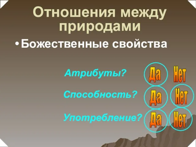 Атрибуты? Способность? Употребление? Да Да Да Нет Нет Нет Отношения между природами Божественные свойства