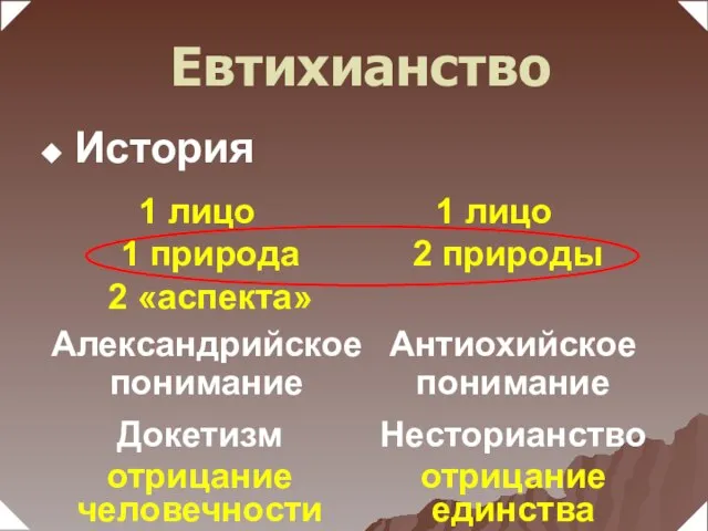 Докетизм отрицание человечности Несторианство отрицание единства 1 лицо 1 природа 2 «аспекта»