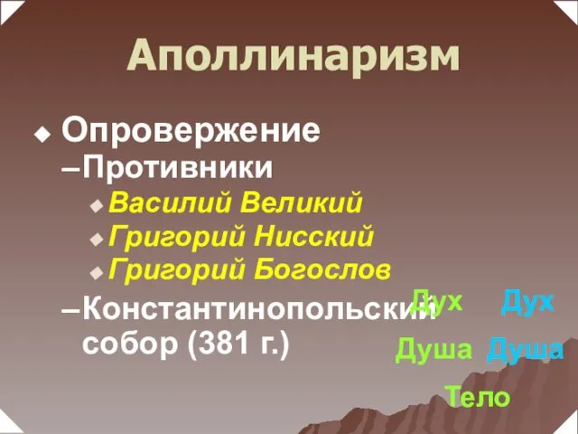 Противники Василий Великий Григорий Нисский Григорий Богослов Константинопольский собор (381 г.) Дух