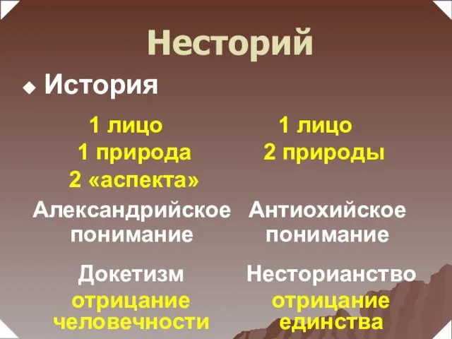 Несторий Докетизм отрицание человечности Несторианство отрицание единства 1 лицо 1 природа 2