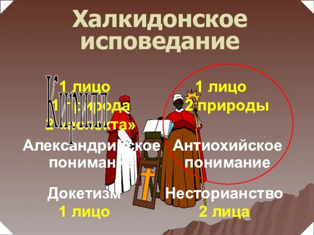 Халкидонское исповедание Докетизм 1 лицо Несторианство 2 лица 1 лицо 1 природа