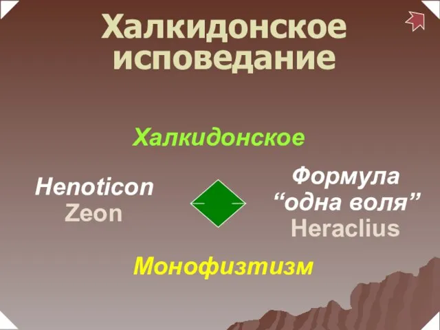 Монофизтизм Халкидонское Henoticon Zeon Формула “одна воля” Heraclius Халкидонское исповедание