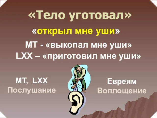 MT - «выкопал мне уши» LXX – «приготовил мне уши» MT, LXX