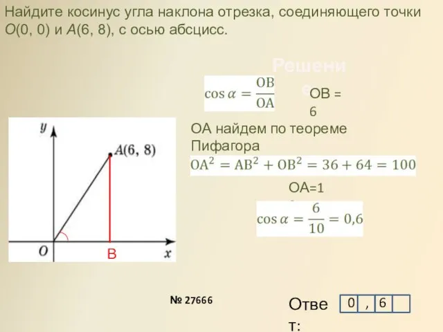 Решение: Найдите косинус угла наклона отрезка, соединяющего точки O(0, 0) и A(6,