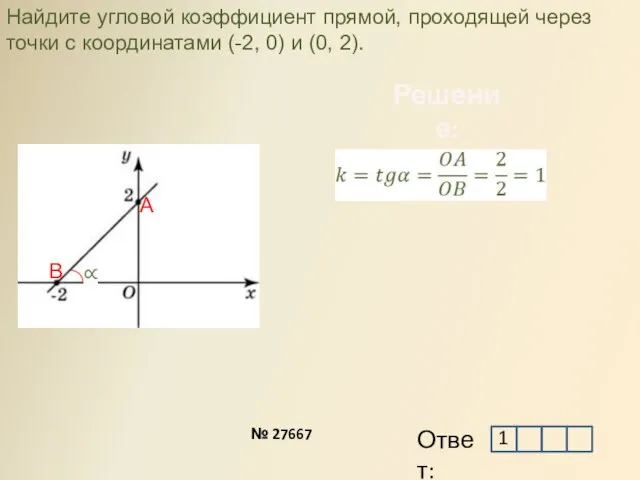 Решение: Найдите угловой коэффициент прямой, проходящей через точки с координатами (-2, 0)