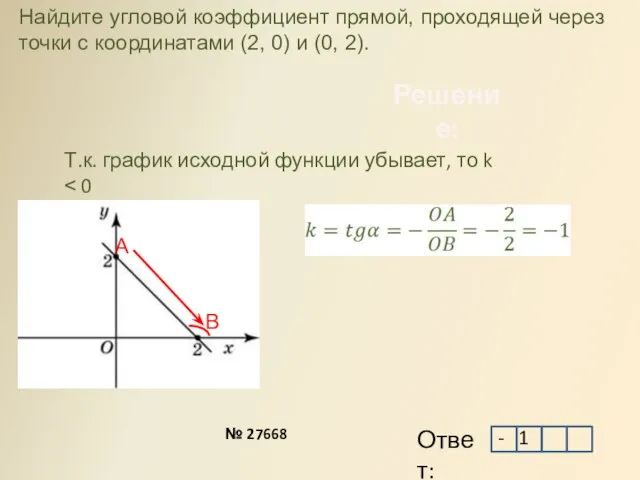 Решение: Найдите угловой коэффициент прямой, проходящей через точки с координатами (2, 0)