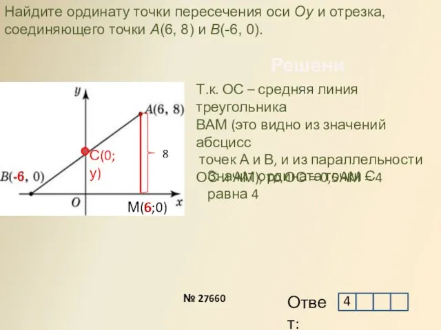 Решение: Найдите ординату точки пересечения оси Oy и отрезка, соединяющего точки A(6,