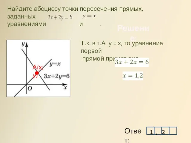 Решение: Найдите абсциссу точки пересечения прямых, заданных уравнениями и . А(х;у) Т.к.