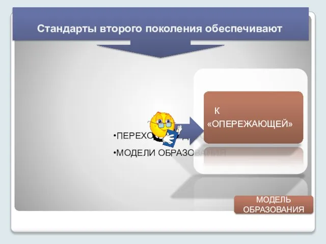 ПЕРЕХОД ОТ «ДОГОНЯЮЩЕЙ» МОДЕЛИ ОБРАЗОВАНИЯ МОДЕЛЬ ОБРАЗОВАНИЯ Стандарты второго поколения обеспечивают: