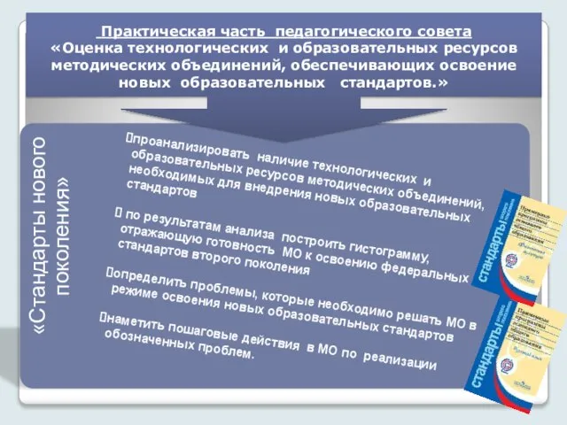 Практическая часть педагогического совета «Оценка технологических и образовательных ресурсов методических объединений, обеспечивающих