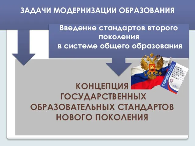 КОНЦЕПЦИЯ ГОСУДАРСТВЕННЫХ ОБРАЗОВАТЕЛЬНЫХ СТАНДАРТОВ НОВОГО ПОКОЛЕНИЯ ЗАДАЧИ МОДЕРНИЗАЦИИ ОБРАЗОВАНИЯ Введение стандартов второго