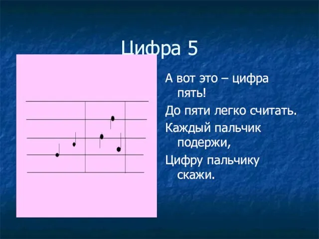 Цифра 5 А вот это – цифра пять! До пяти легко считать.