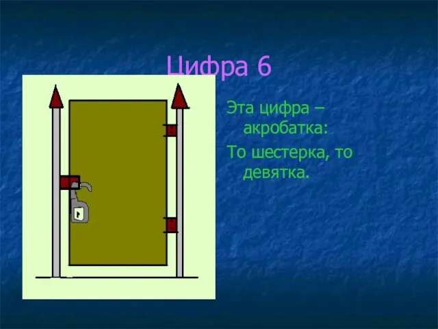 Цифра 6 Эта цифра – акробатка: То шестерка, то девятка.