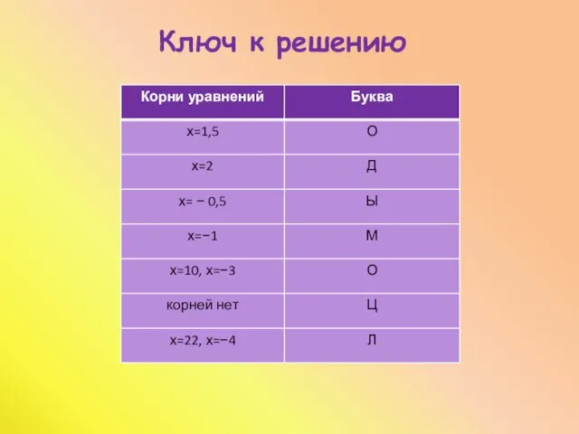 Ключ к решению