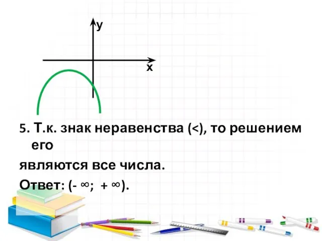 5. Т.к. знак неравенства ( являются все числа. Ответ: (- ∞; + ∞). у х