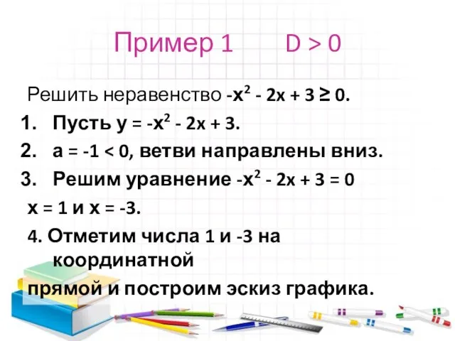 Пример 1 D > 0 Решить неравенство -х2 - 2x + 3