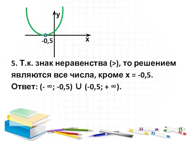 5. Т.к. знак неравенства (>), то решением являются все числа, кроме х