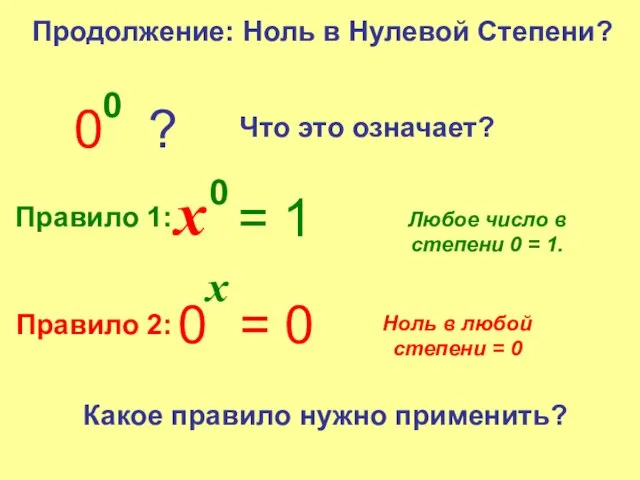 Продолжение: Ноль в Нулевой Степени? 0 0 ? Что это означает? Правило