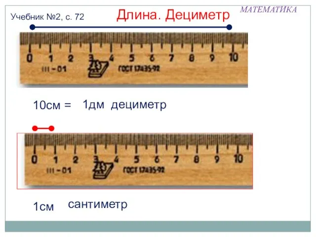 МАТЕМАТИКА 1дм дециметр Длина. Дециметр 10см = 1см сантиметр Учебник №2, с. 72