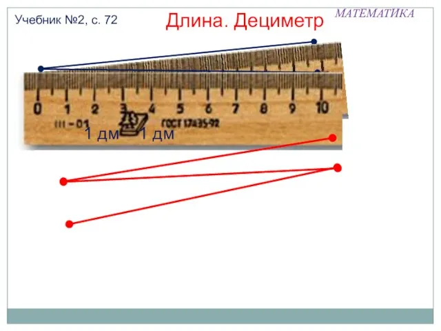 МАТЕМАТИКА 1 дм 1 дм Длина. Дециметр Учебник №2, с. 72