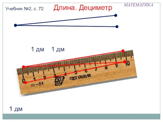 МАТЕМАТИКА 1 дм Длина. Дециметр 1 дм 1 дм Учебник №2, с. 72