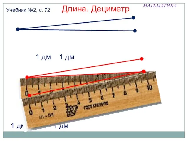 МАТЕМАТИКА 1 дм 1 дм 1 дм Длина. Дециметр Учебник №2, с.