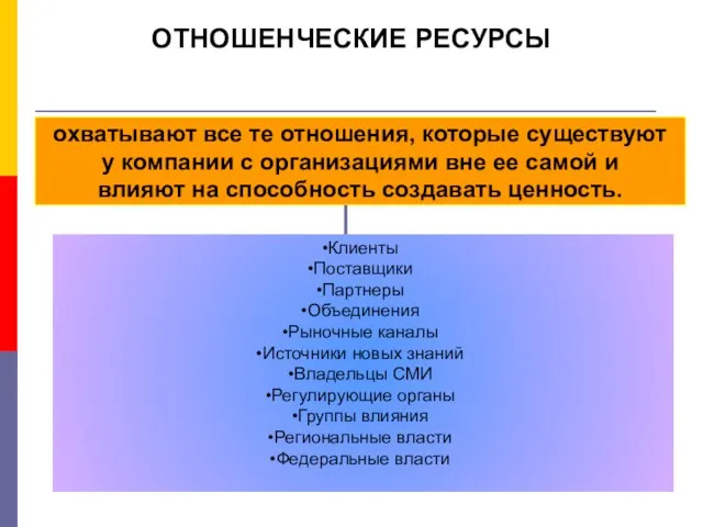 ОТНОШЕНЧЕСКИЕ РЕСУРСЫ охватывают все те отношения, которые существуют у компании с организациями