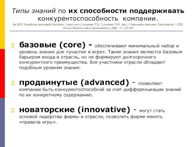 Типы знаний по их способности поддерживать конкурентоспособность компании. Зак М.Х. Разработка знаниевой