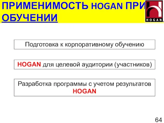 ПРИМЕНИМОСТЬ HOGAN ПРИ ОБУЧЕНИИ Подготовка к корпоративному обучению HOGAN для целевой аудитории