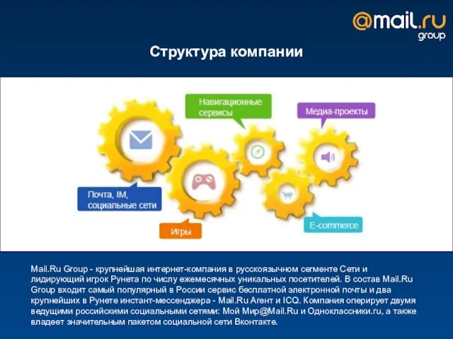 Структура компании Mail.Ru Group - крупнейшая интернет-компания в русскоязычном сегменте Сети и