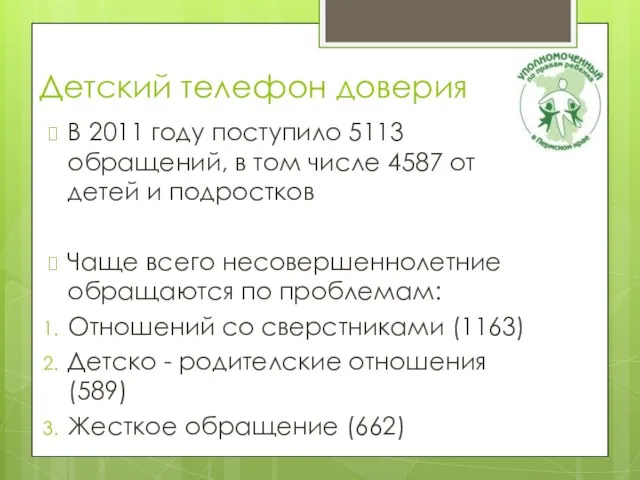 Детский телефон доверия В 2011 году поступило 5113 обращений, в том числе