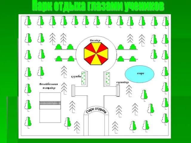 Парк отдыха глазами учеников